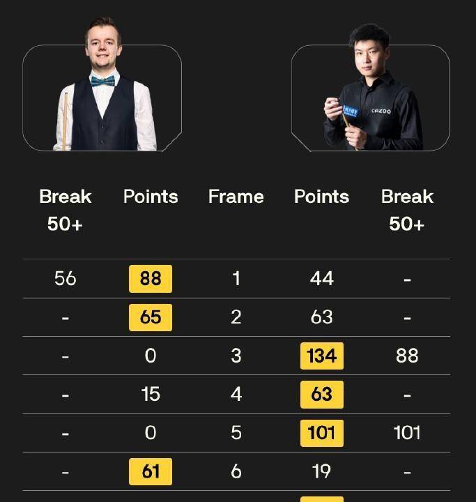 威廉姆斯的 威廉姆斯的