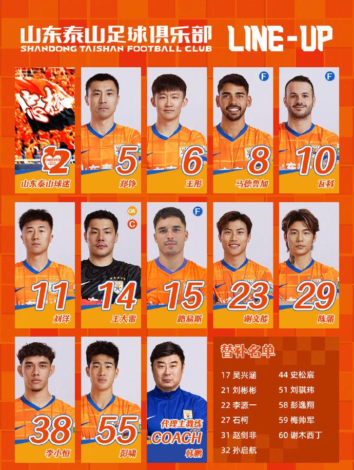 把榜首位置, 两个球王大, jpg