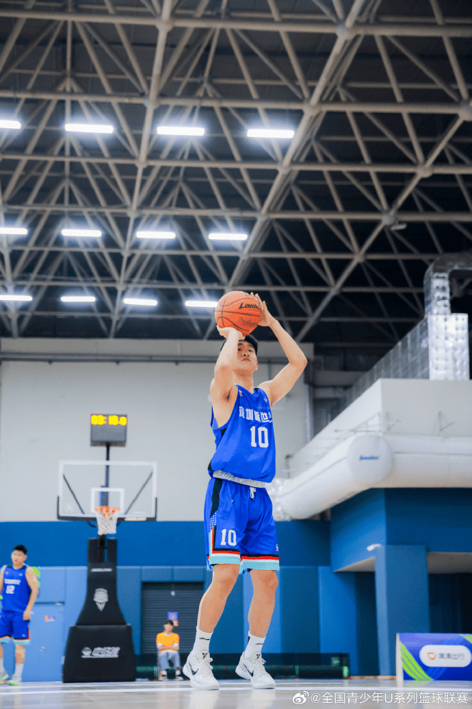 cn, 比赛图集, div cn, 比赛图集, div