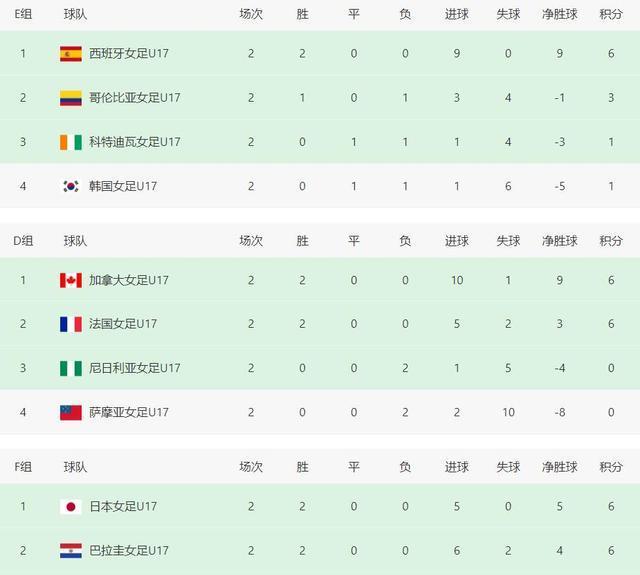 强淘汰赛, 遭到美国的, alt