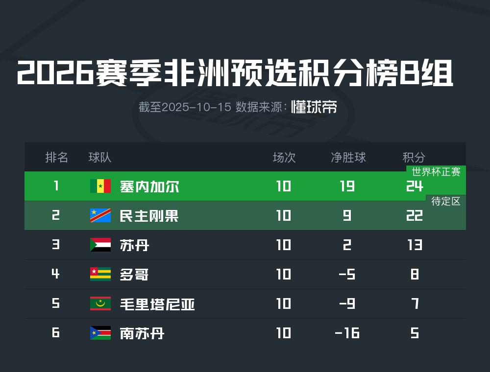 尔及利亚均, img, http